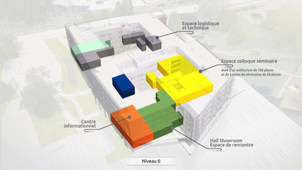 Projet PILSI