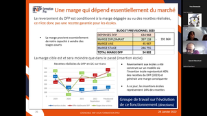 Conseil de Coordination du 1er décembre 2022