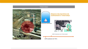 Accidents nucléaires - exemples de T.M.I et Tchernobyl – 3