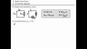 V7F-Moto -Chapitre 7F