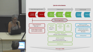 Du Plan de gestion de données au Data Paper