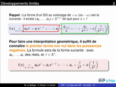 DL - Interpretation Geometrique - DG
