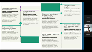Formation visio Maths Année 3 18/11/2025