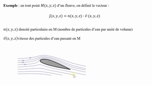 Opérateur divergence