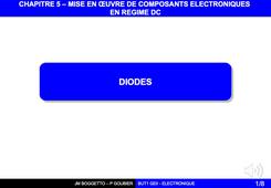 Chapitre 5 - Vidéo 1