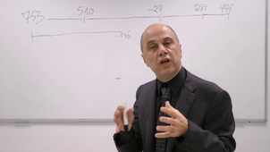 Présentation du cours de droit des obligations