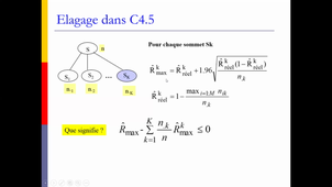 Archivé 2025-06-14 Cours3_2 3663