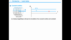 V8A-Moto -Chapitre 8A