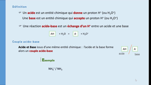 CPPA1 ChmSol Chap2 vid05_AB