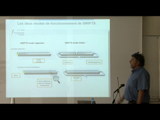 31. Spectromètre SWIFTS sur optique intégré : à la croisée de la technologie, des nouvelles applications, et de la physique théorique