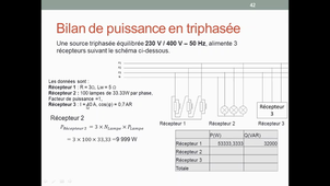 Cours 25 bilan de puissance tri