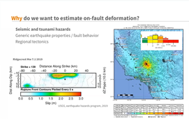 Seminar Théa RAGON - On-fault deformation estimates: can we mitigate the effect of our approximations?