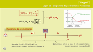 iutmp1819 video-c-rappel
