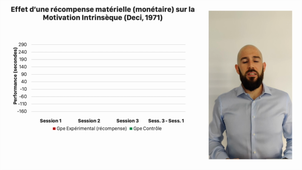 Audition Ginoux - Capsule vidéo Théorie de l'Évaluation Cognitive