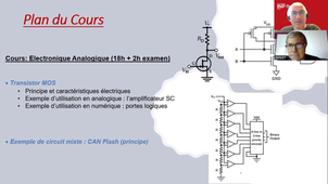 La prepa Grenoble - Module 8 Electronique