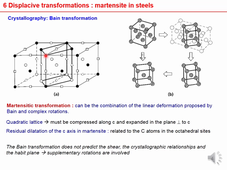 Phelma - SIM transformations de phases – 6