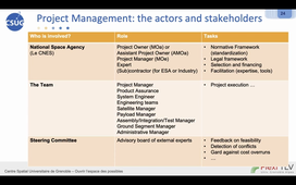 CSUG-FC-20220203-Kerstel.mp4