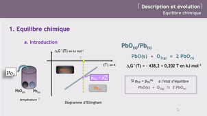 l3pc1920 fiche09-part01