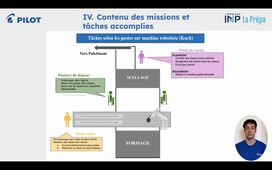 REX_Stage_THIVANT_Jules_juin_2025