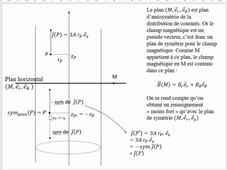B créé par des courants volumiques non uniformes circulant dans un cylindre