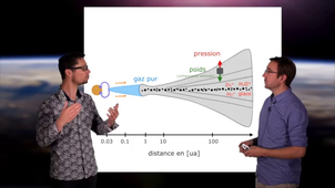 À la recherche d'autres planètes habitables : structure des disques protoplanétaires (2-bonus4)