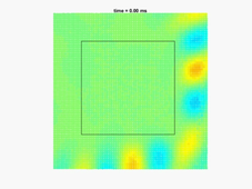 Bande interdite au sein d'un métamatériau