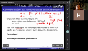 L2 - Inf401, Cours 8, Architecture des Ordinateurs, Fonctions