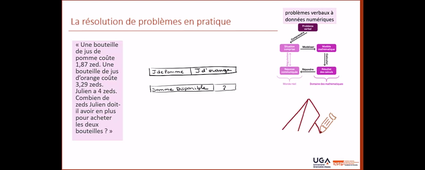 Resoudre-des-problèmes.mp4