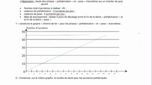 15ExoCheminFerCorrection