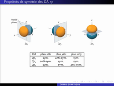 OA_p.mp4