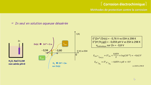 cppa2 1920 corrosion-video09
