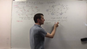 Ford Fulkerson Optimalité