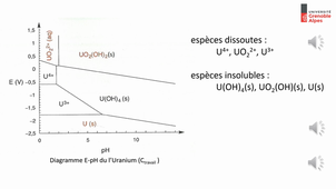 iut1718 screencast01a