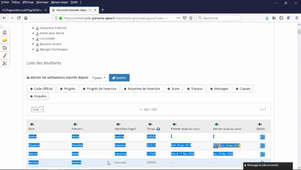 Statistiques sur Chamilo