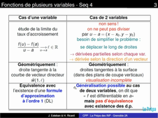 Fonctions de plusieurs variables - Sequence 4 - Derivees partielles et derivees directionnelles