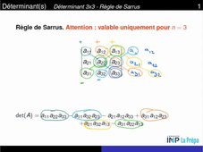 Determinants-Calcul-determinant-3x3-regle-Sarrus