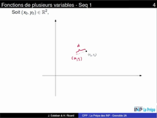 Fonctions de plusieurs variables - Séquence 1 - Ext2 Distance Chemins