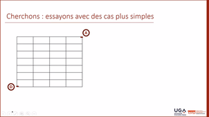 RésolutionPB2-grille-simplifiée.mp4