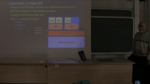 Sacha Krakowiak - Architecture des systèmes : avancées et défis