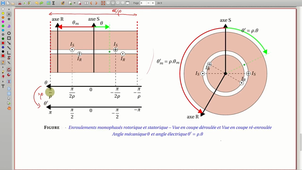 01_Representation_symbolique_moteur_electrique_alternatif