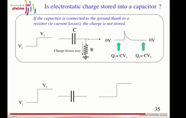EN-04-SampleHoldStructures