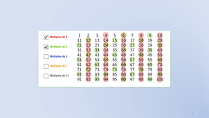 48-NBRE-ENTIER-Correction2-Ex-Arithmétique