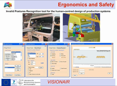 Human Motion Modeling and Simulation