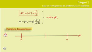 iutmp1819 video-c1-rappel