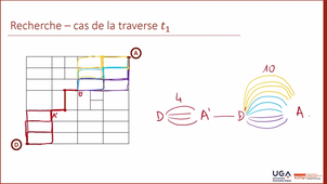 RésolutoinPB2-traverse1.mp4