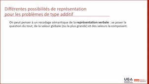 Modele-add-soust.mp4