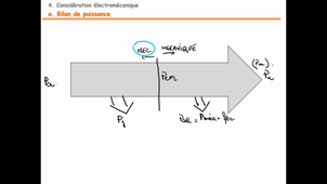 V7E-Moto -Chapitre 7E