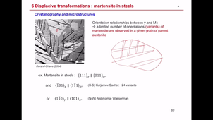 Phase transformations - chapter 6