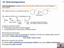 Réacttivité des alcènes : additions électrophiles
