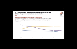 CN2.4 - Changements normatifs au cours du vieillissement